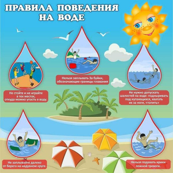 Безопасный отдых на воде..