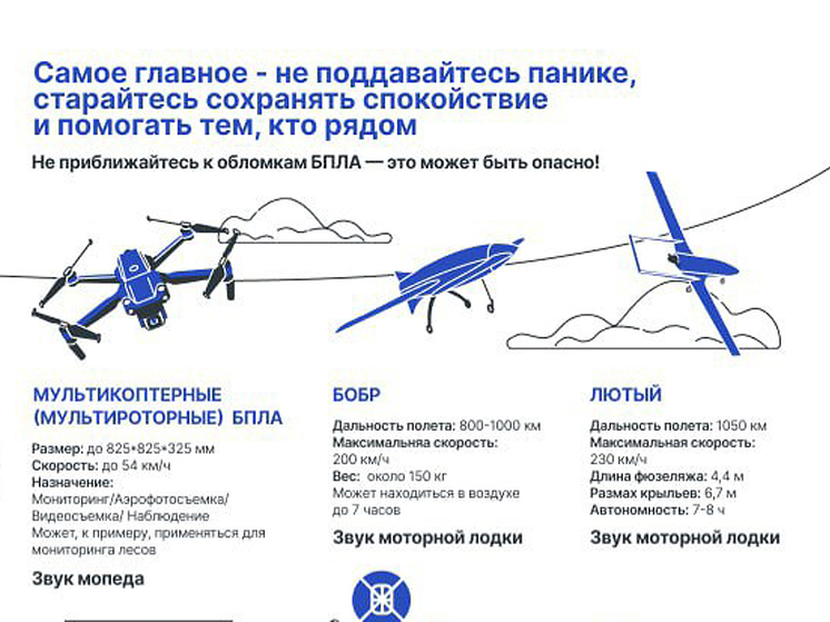 проведена тренировка.